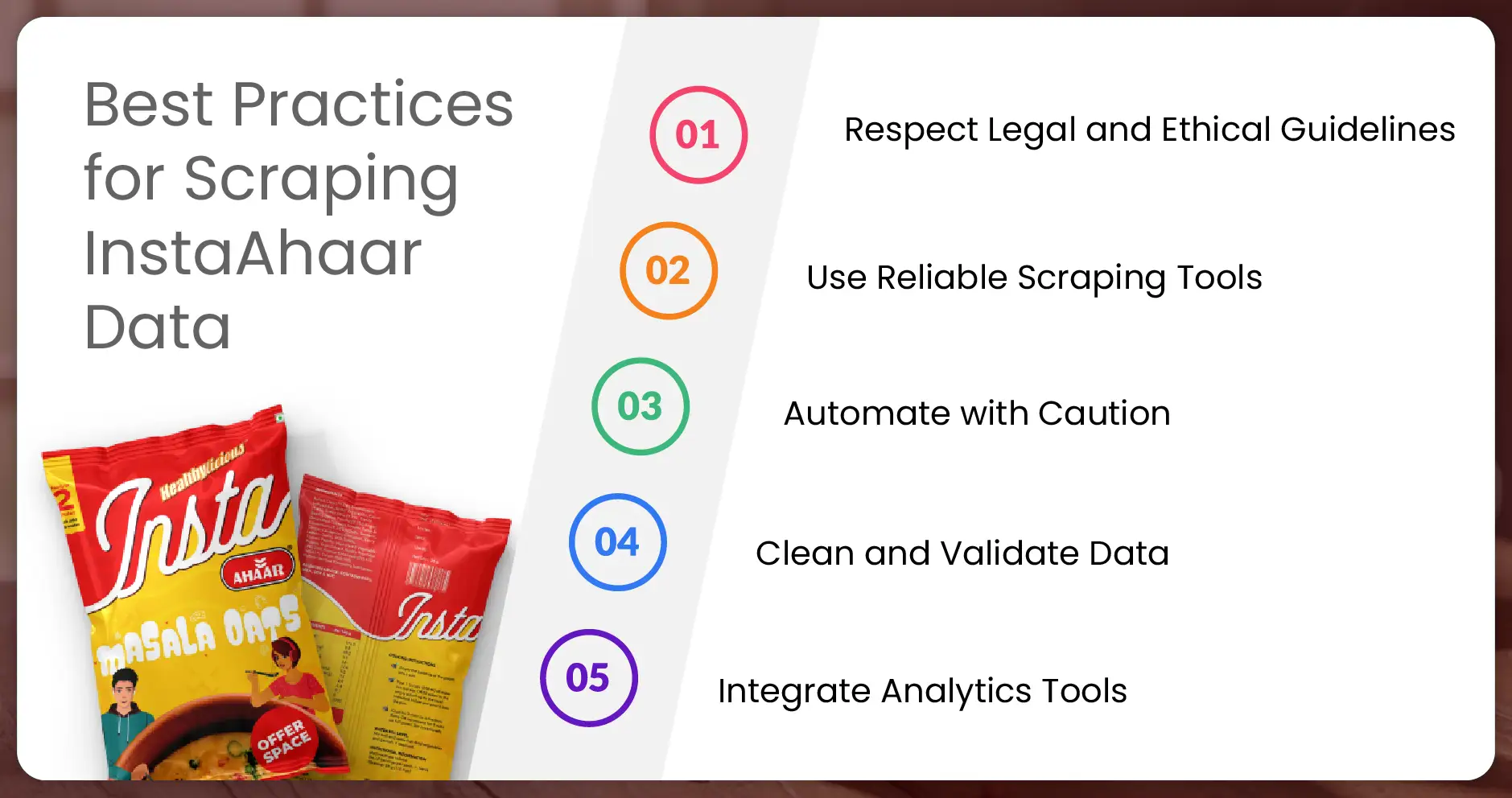 Best Practices for Scraping InstaAhaar Data
